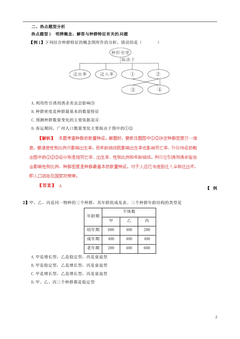 2013届高考生物复习夺标学案 专题13 种群和群落 新人教版_第2页