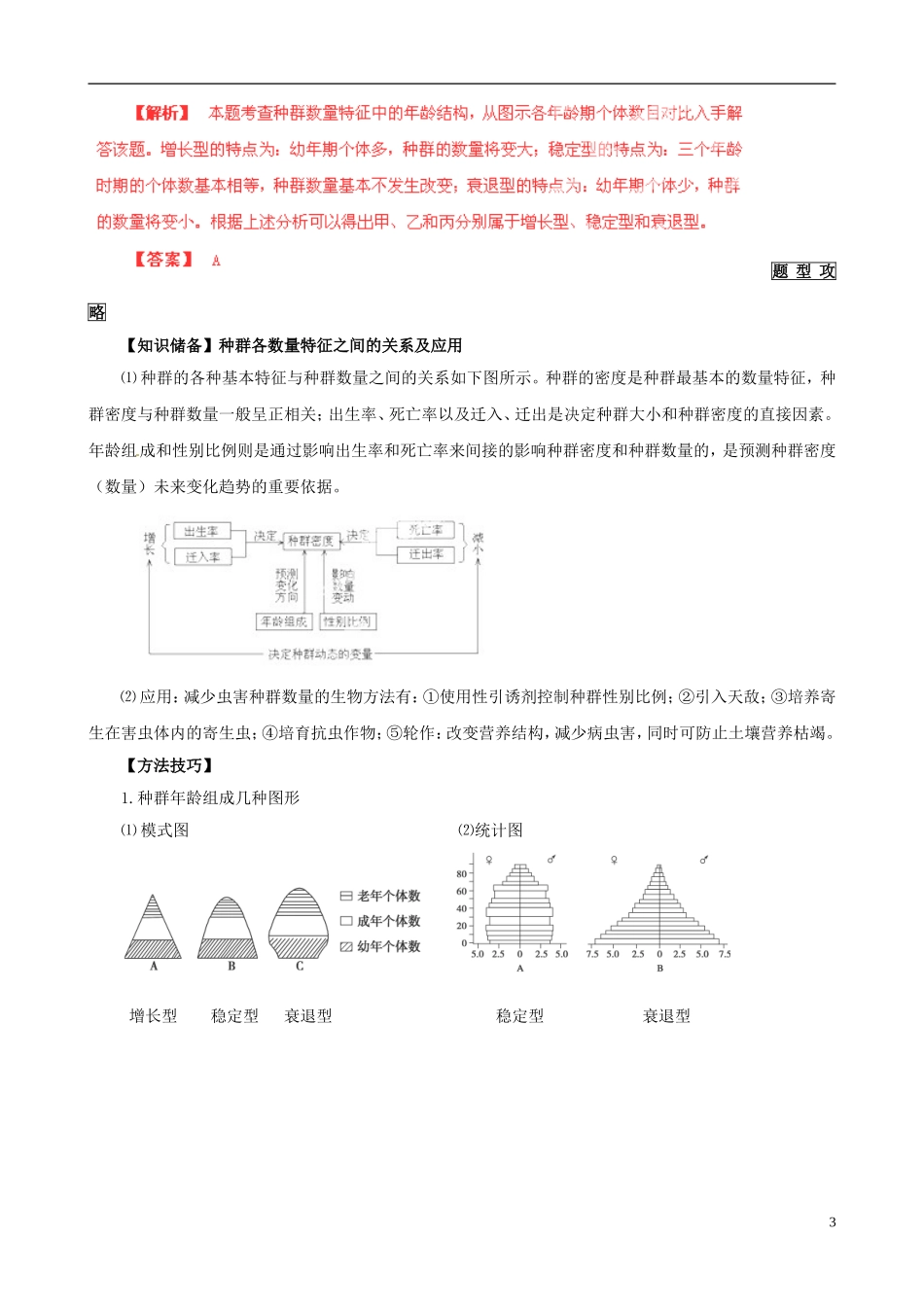 2013届高考生物复习夺标学案 专题13 种群和群落 新人教版_第3页