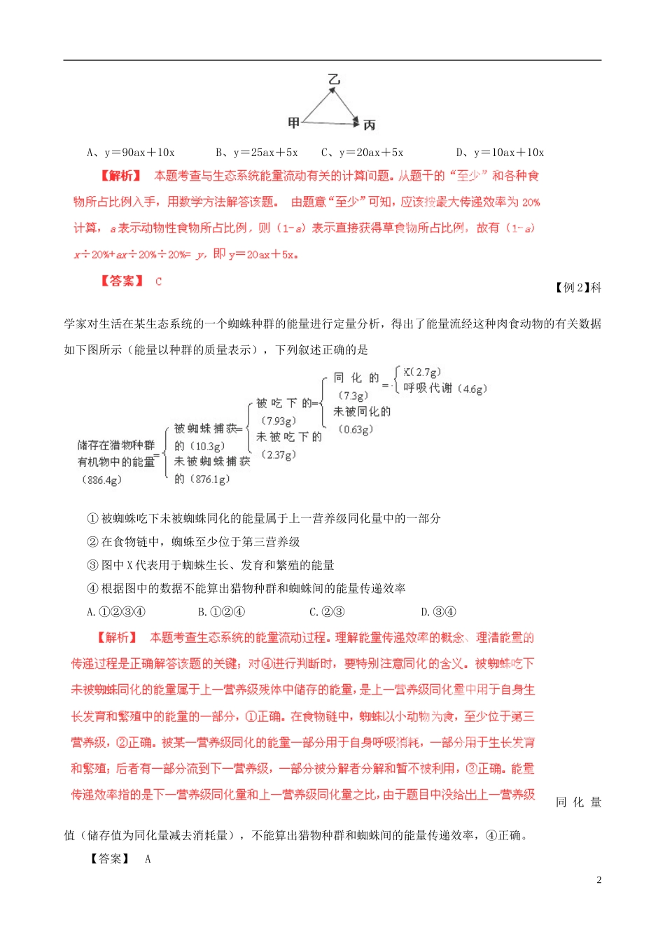2013届高考生物复习夺标学案 专题14 生态系统和环境保护 新人教版_第2页