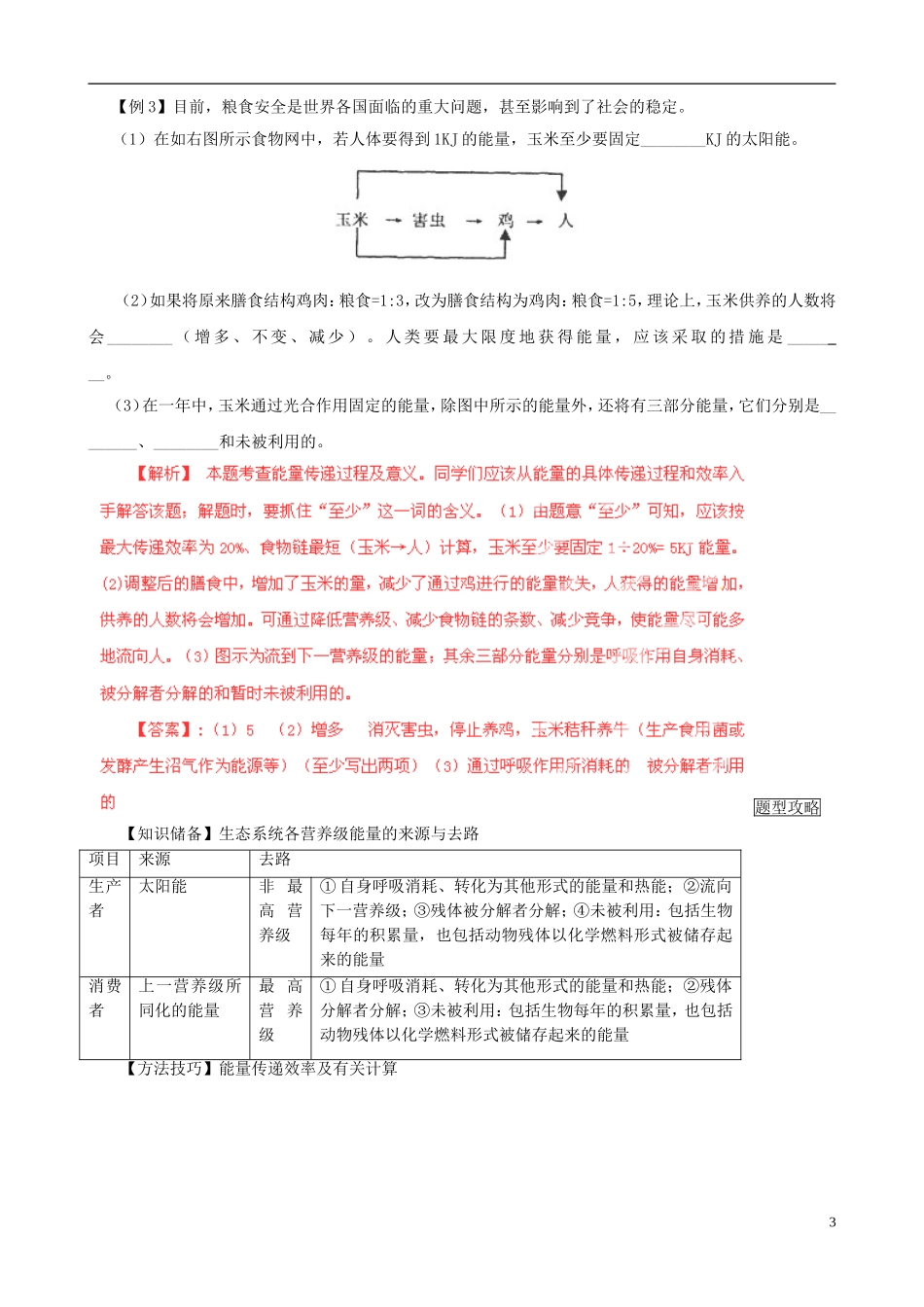 2013届高考生物复习夺标学案 专题14 生态系统和环境保护 新人教版_第3页
