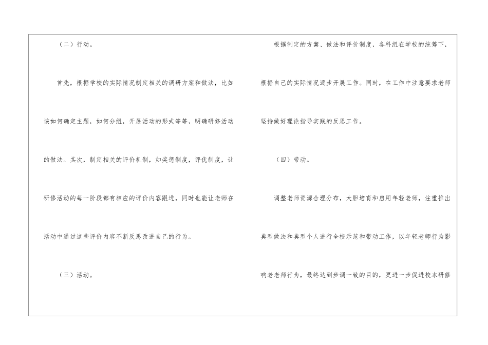 教师校本研修学习总结_第3页