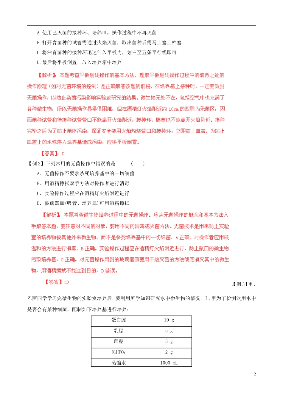 2013届高考生物复习夺标学案 专题15 微生物的利用 新人教版_第2页