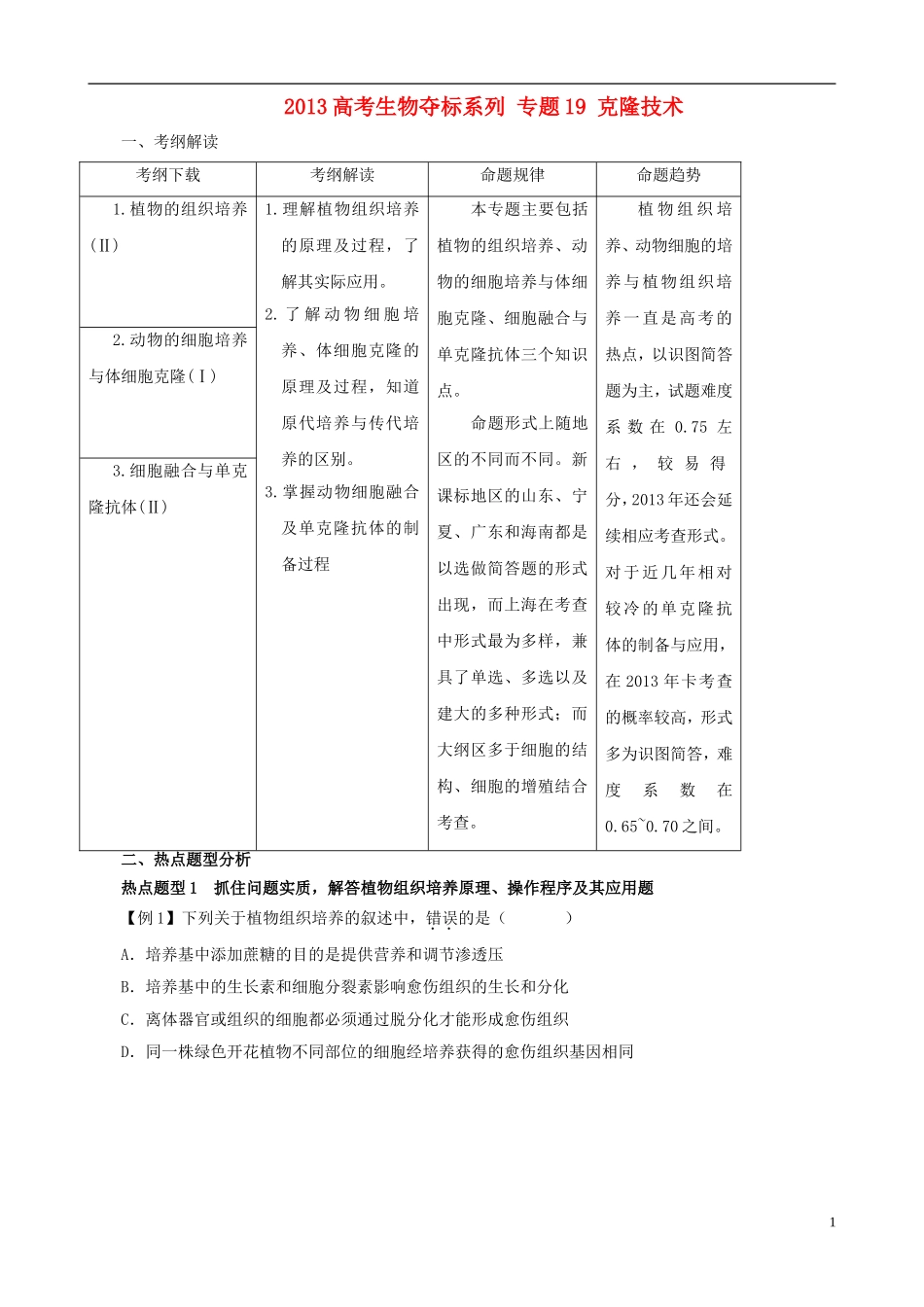 2013届高考生物复习夺标学案 专题19 克隆技术 新人教版_第1页