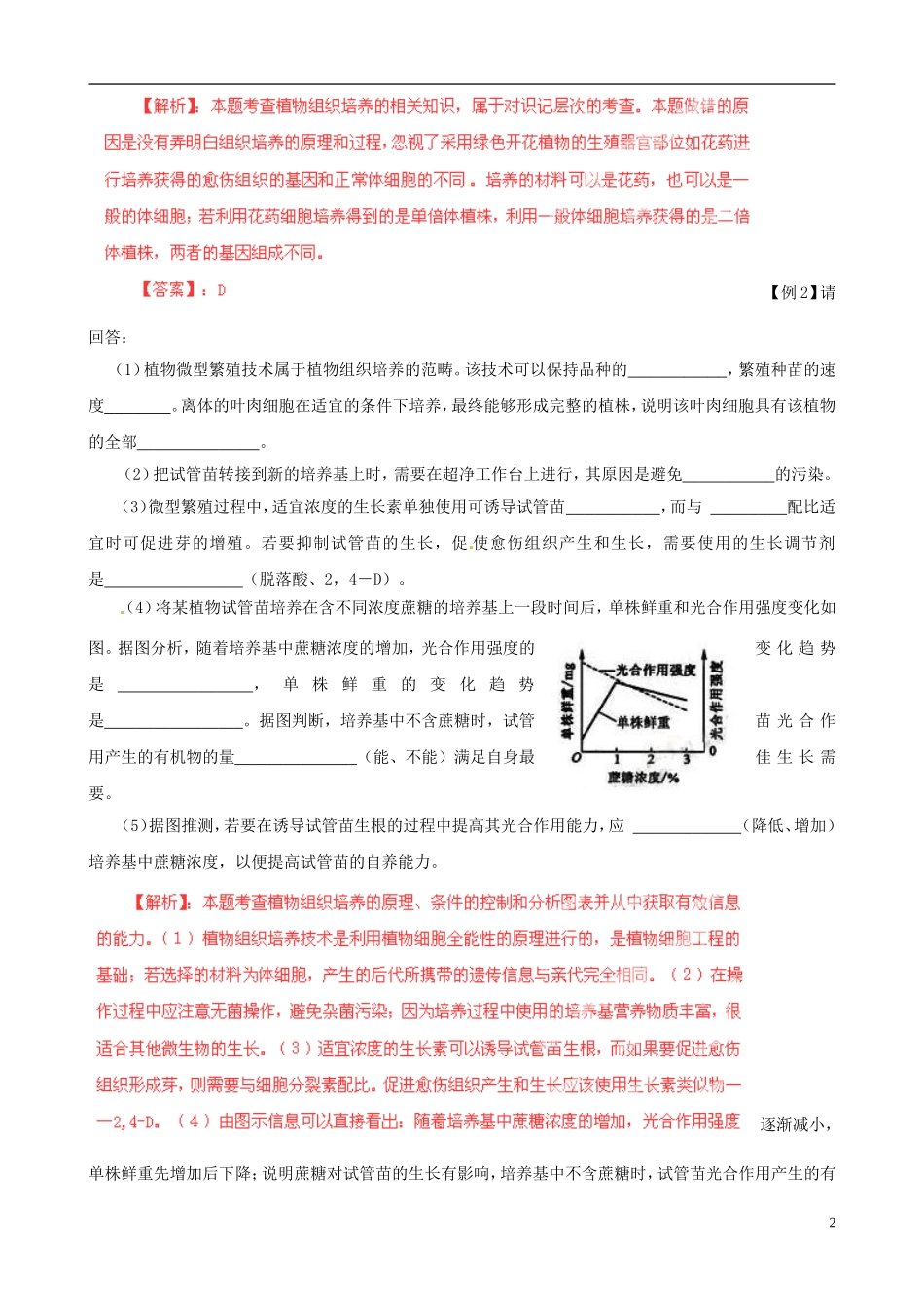 2013届高考生物复习夺标学案 专题19 克隆技术 新人教版_第2页