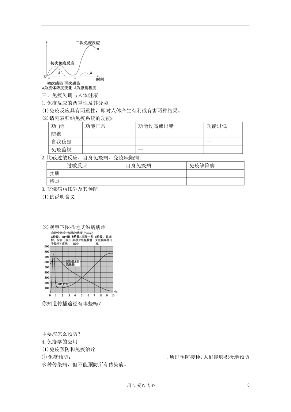 2013届高考生物起点一轮复习 第八单元 免疫调节学案_第3页