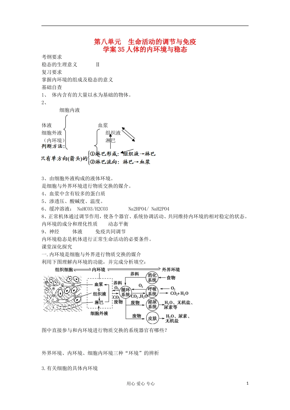 2013届高考生物起点一轮复习 第八单元 人体的内环境与稳态学案_第1页