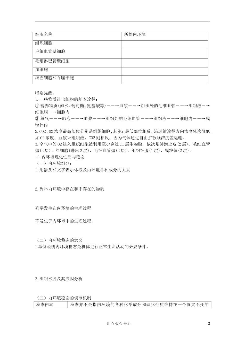 2013届高考生物起点一轮复习 第八单元 人体的内环境与稳态学案_第2页