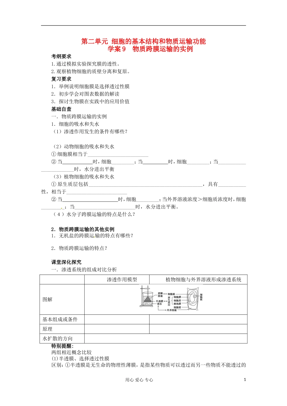 2013届高考生物起点一轮复习 第二单元 物质跨膜运输的实例学案_第1页