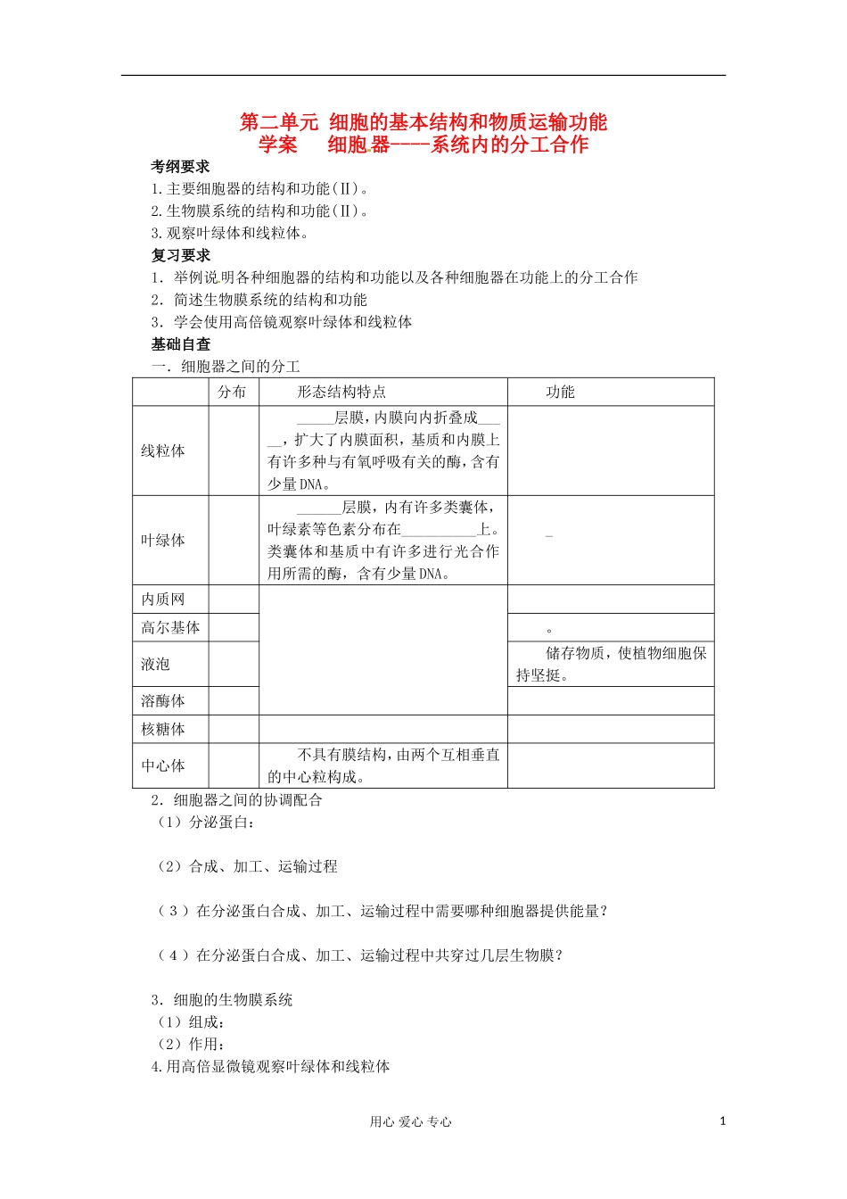 2013届高考生物起点一轮复习 第二单元 细胞器-系统内的分工合作学案_第1页