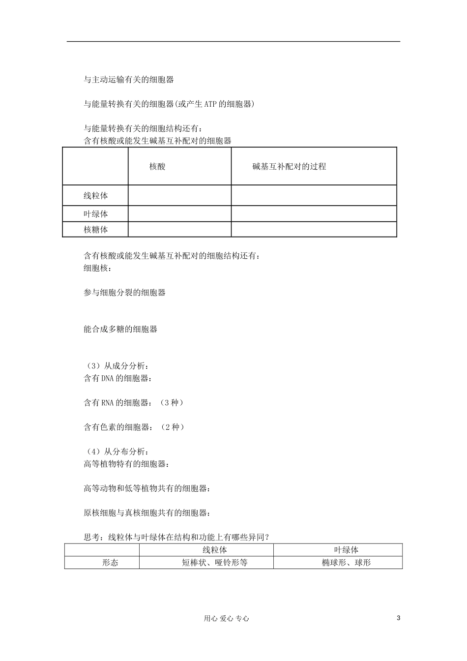 2013届高考生物起点一轮复习 第二单元 细胞器-系统内的分工合作学案_第3页