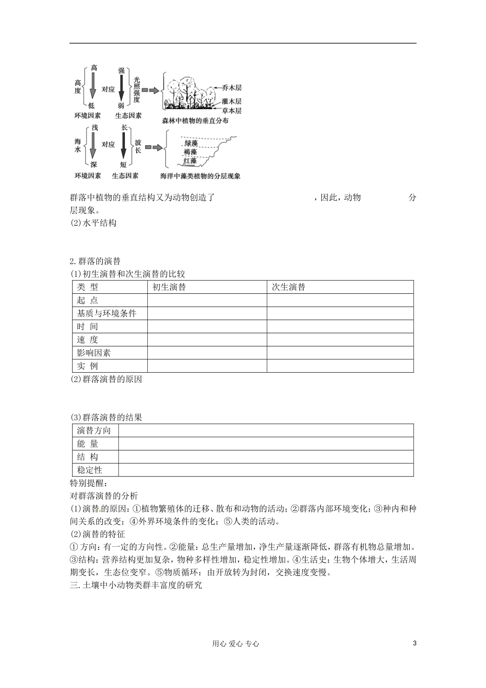 2013届高考生物起点一轮复习 第九单元 群落的结构和演替学案_第3页
