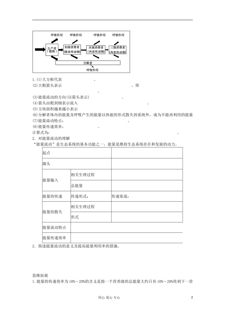 2013届高考生物起点一轮复习 第九单元 生态系统的能量流动学案_第2页