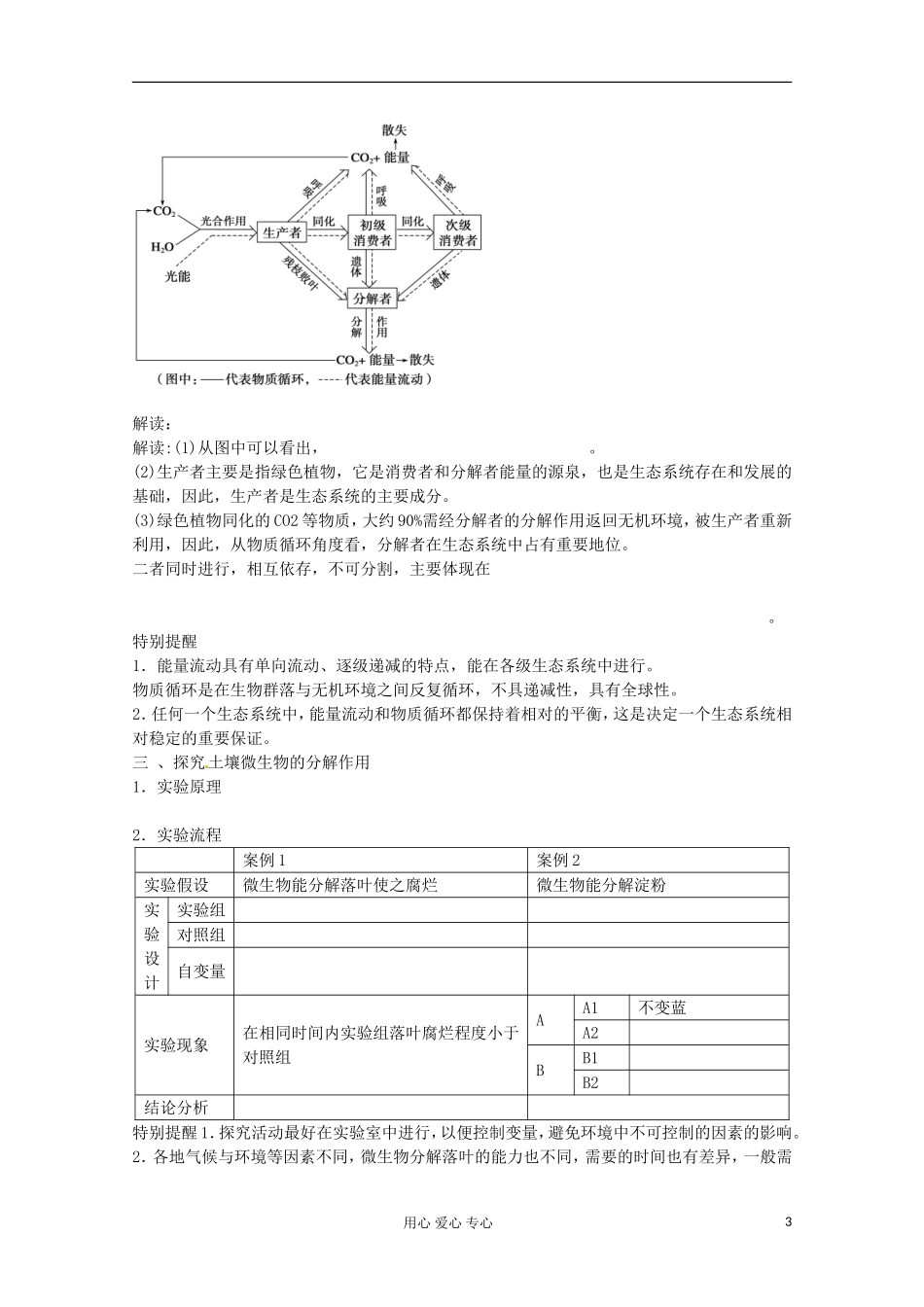 2013届高考生物起点一轮复习 第九单元 生态系统的物质循环学案_第3页