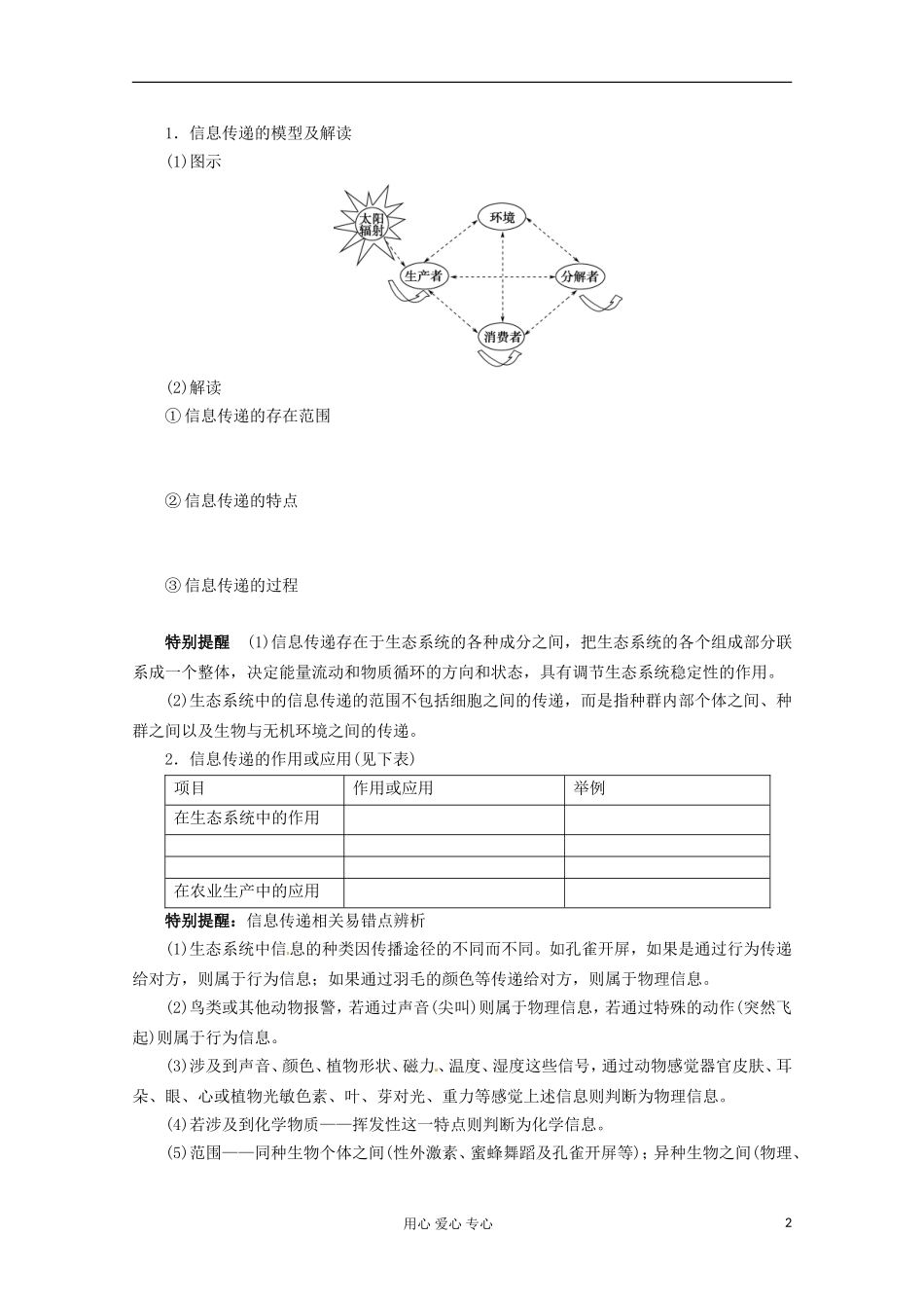 2013届高考生物起点一轮复习 第九单元 生态系统的信息传递和稳定性学案_第2页