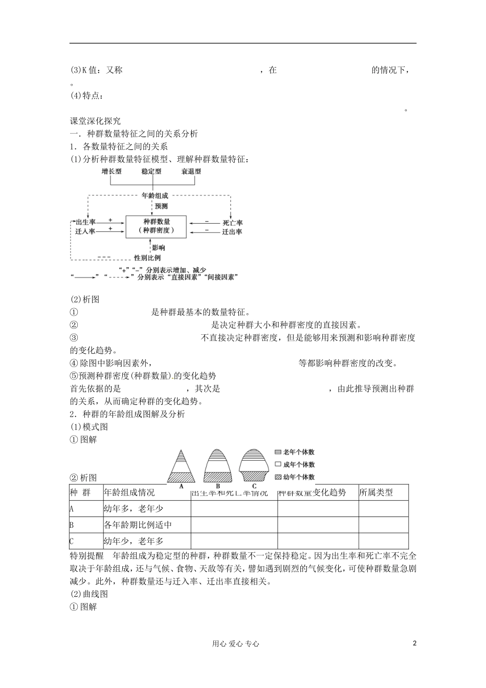 2013届高考生物起点一轮复习 第九单元 种群的特征和数量的变化学案_第2页