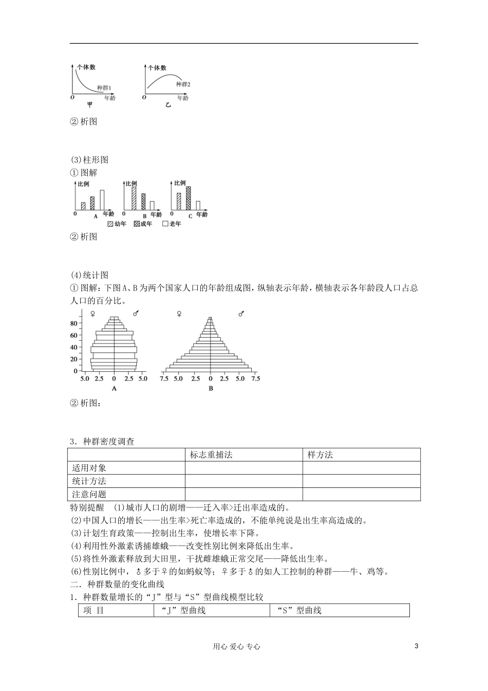 2013届高考生物起点一轮复习 第九单元 种群的特征和数量的变化学案_第3页