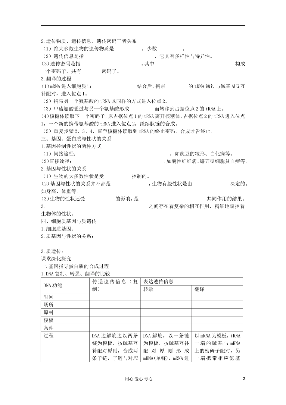 2013届高考生物起点一轮复习 第六单元 基因指导蛋白质的合成及对性状的控制学案_第2页