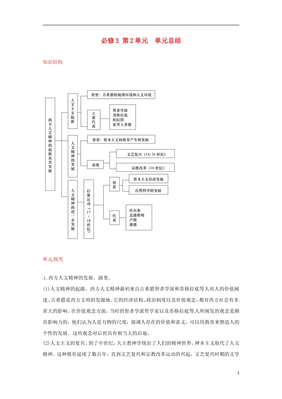 2013届高考历史第一轮 单元考点复习教案4 新人教版必修3_第1页