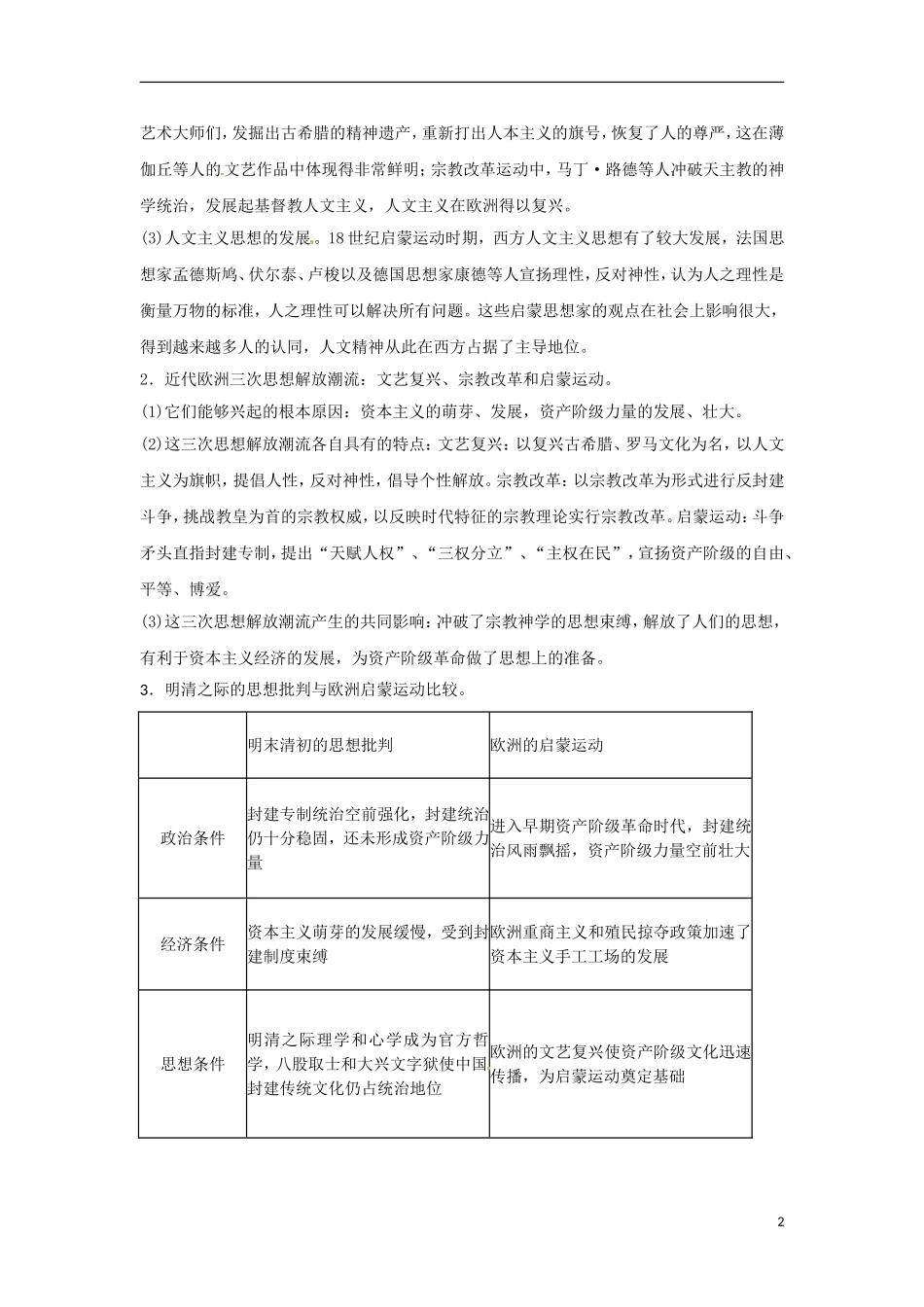 2013届高考历史第一轮 单元考点复习教案4 新人教版必修3_第2页