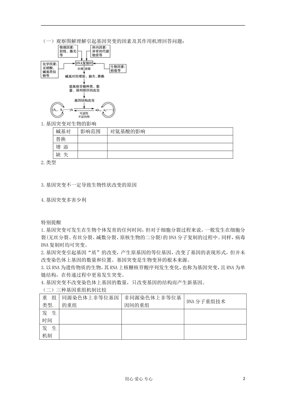 2013届高考生物起点一轮复习 第七单元 基因突变和基因重组学案_第2页