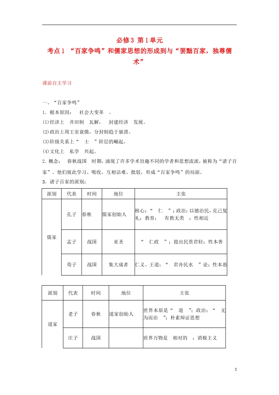 2013届高考历史第一轮 考点1 “百家争鸣”和儒家思想的形成到与“罢黜百家，独尊儒术”单元考点复习教案2 新人教版必修3_第1页