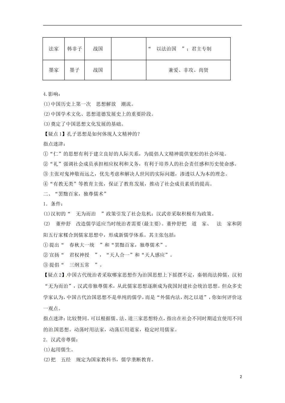 2013届高考历史第一轮 考点1 “百家争鸣”和儒家思想的形成到与“罢黜百家，独尊儒术”单元考点复习教案2 新人教版必修3_第2页