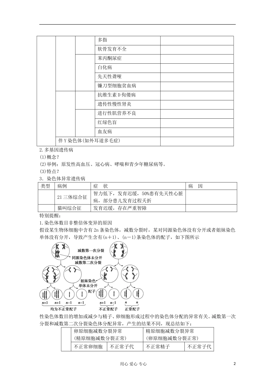 2013届高考生物起点一轮复习 第七单元 人类遗传病学案_第2页