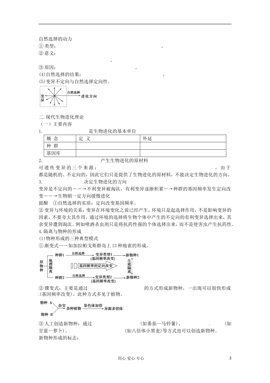 2013届高考生物起点一轮复习 第七单元 现代生物进化理论学案_第2页