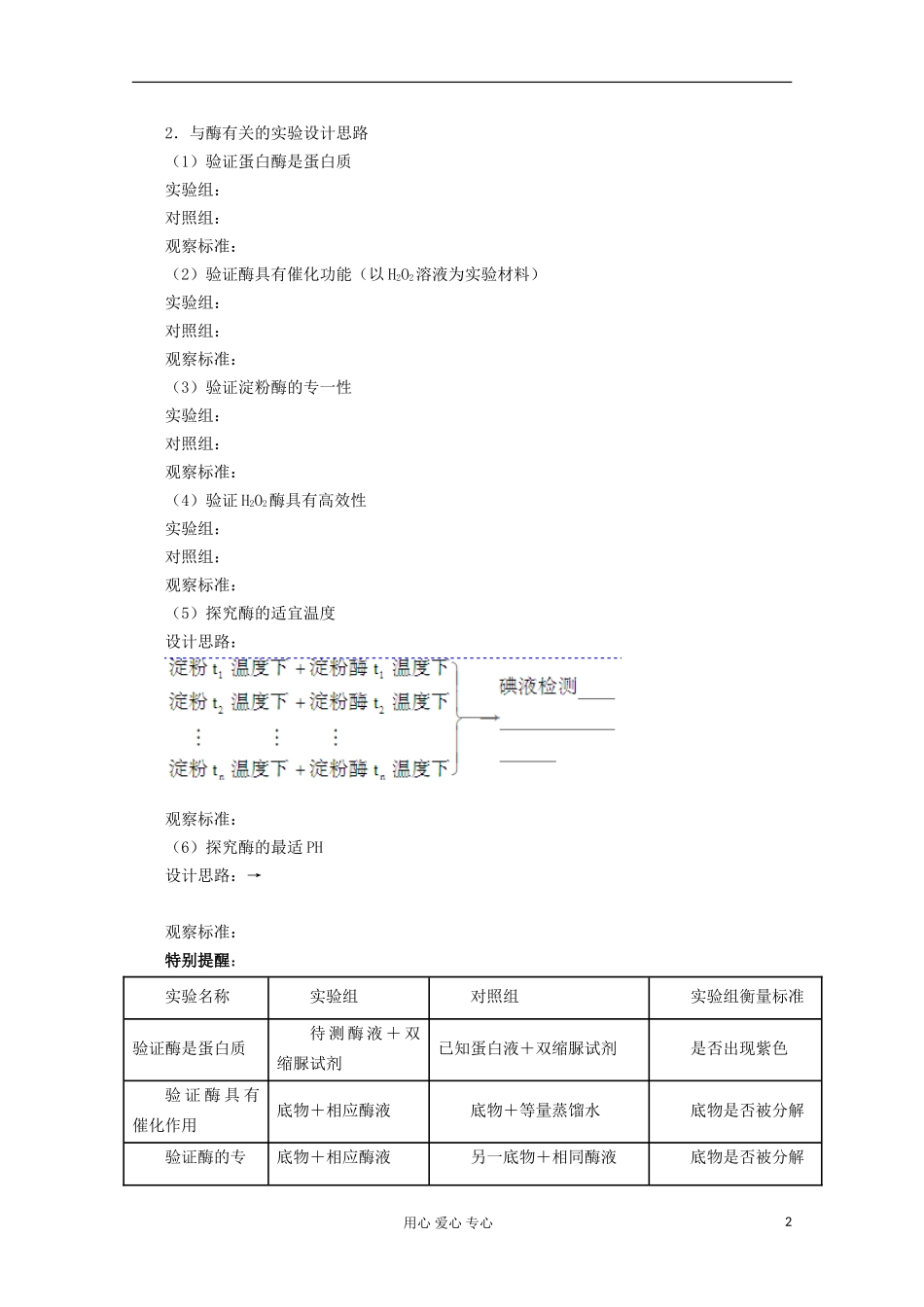 2013届高考生物起点一轮复习 第三单元 降低化学反应活化能的酶学案_第2页