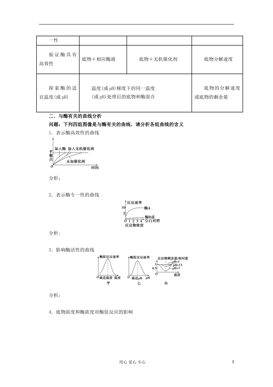 2013届高考生物起点一轮复习 第三单元 降低化学反应活化能的酶学案_第3页