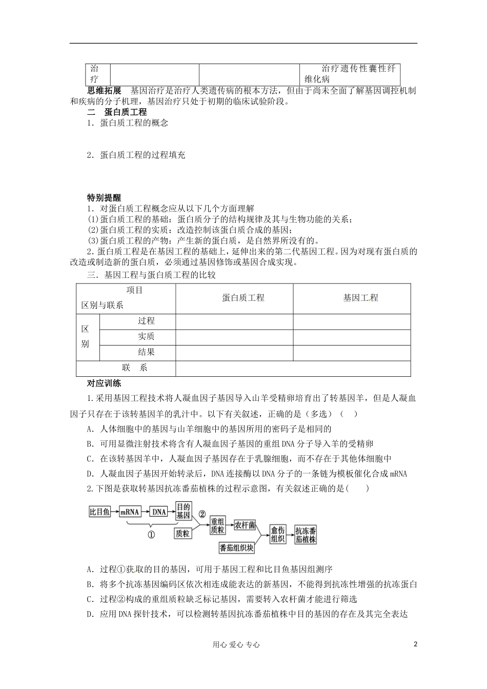 2013届高考生物起点一轮复习 第十单元 基因工程的应用和蛋白质工程的崛起学案_第2页