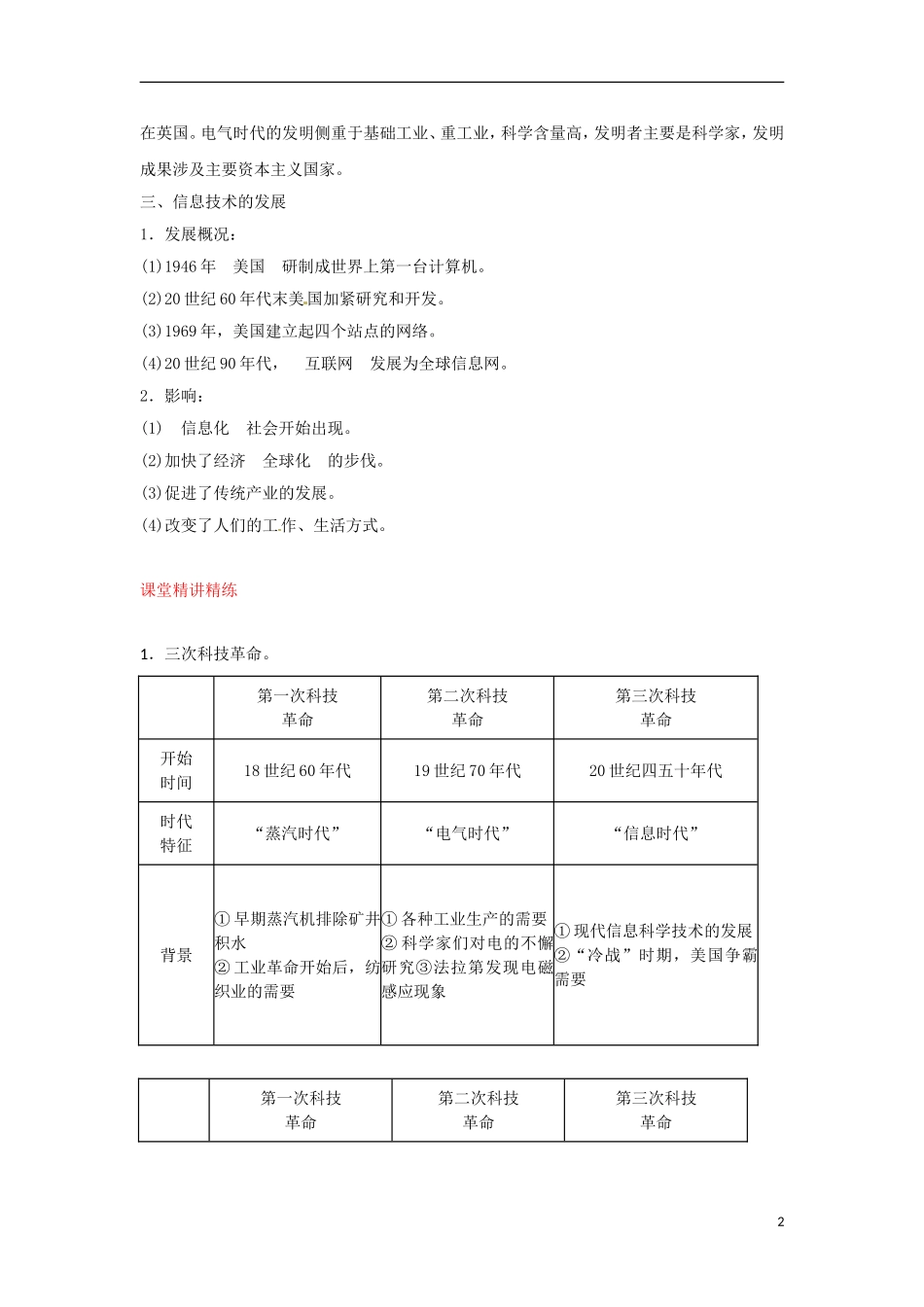 2013届高考历史第一轮 考点8 从蒸汽机到互联网单元考点复习教案12 新人教版必修3_第2页