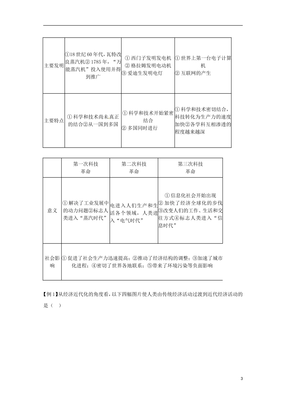 2013届高考历史第一轮 考点8 从蒸汽机到互联网单元考点复习教案12 新人教版必修3_第3页