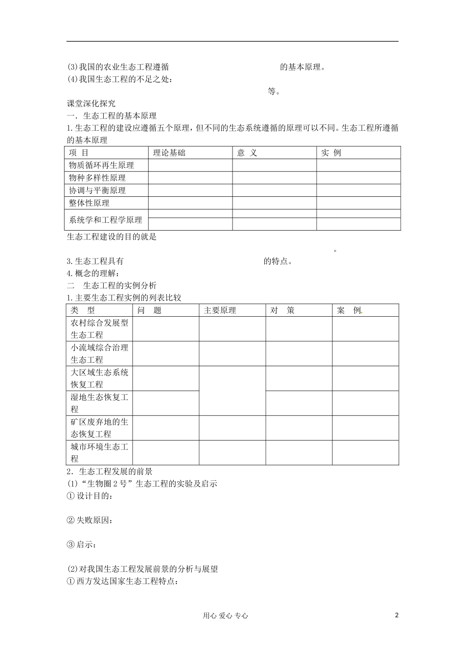 2013届高考生物起点一轮复习 第十单元 生态工程学案_第2页