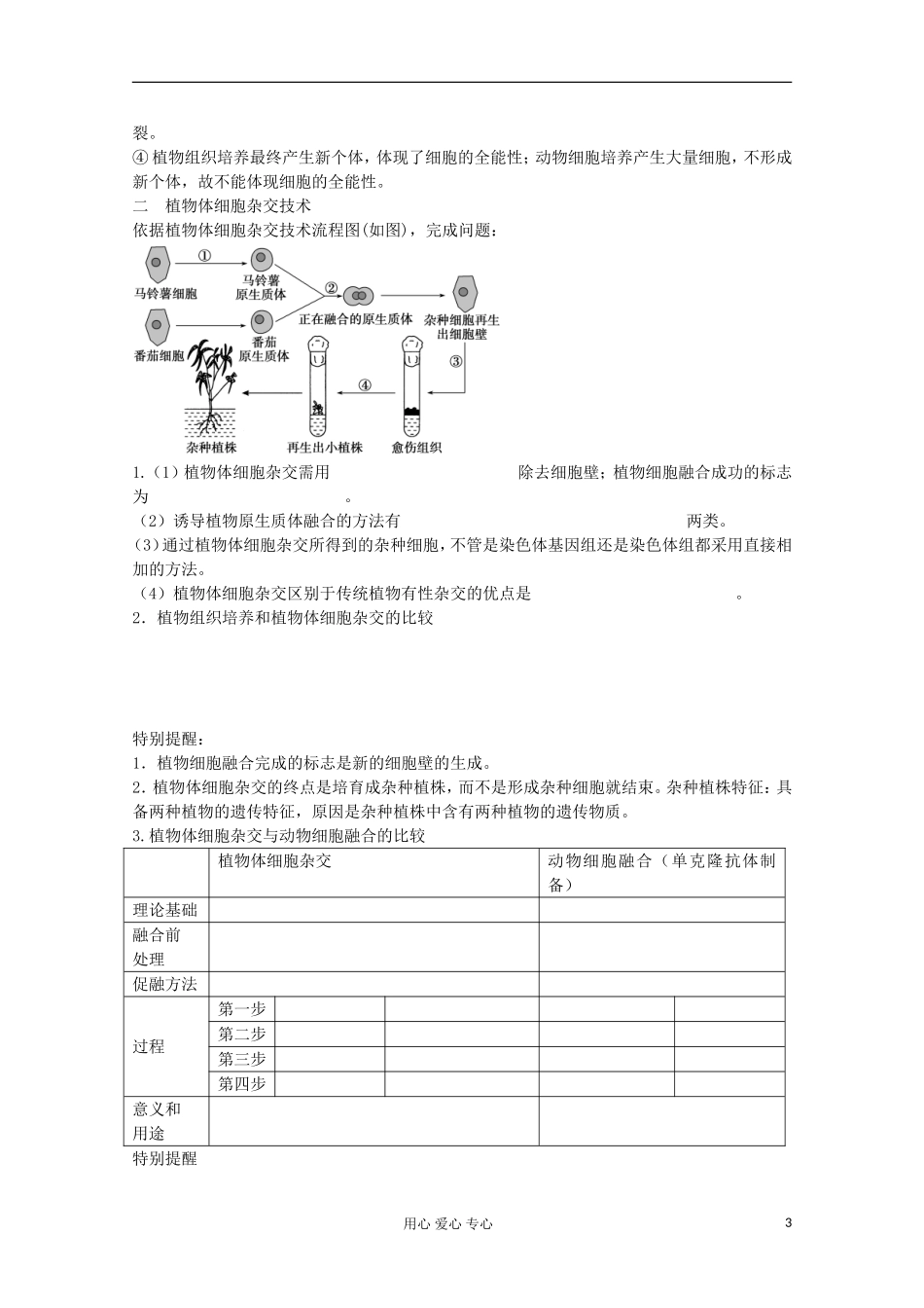 2013届高考生物起点一轮复习 第十单元 植物细胞工程学案_第3页