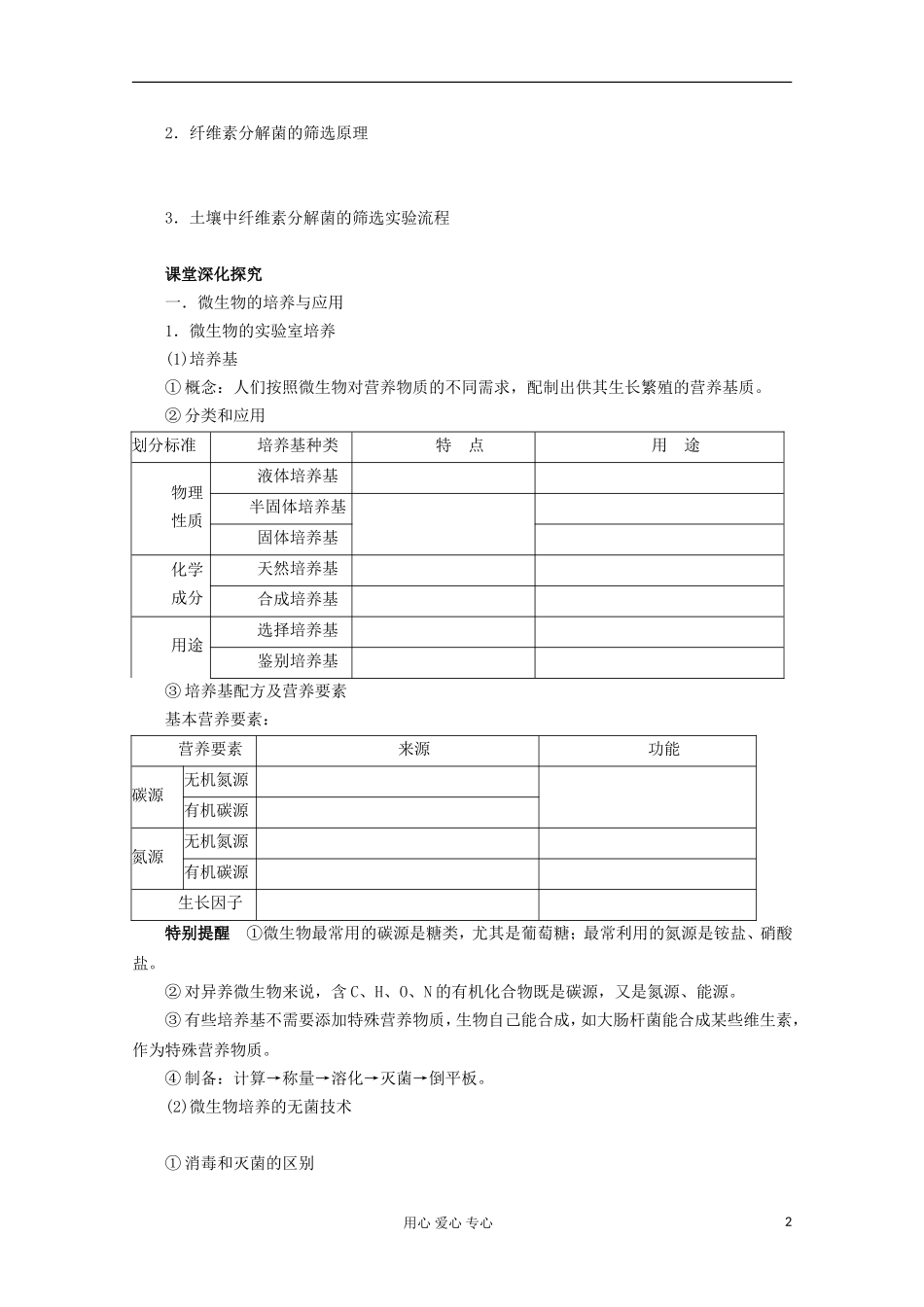 2013届高考生物起点一轮复习 第十一单元 微生物的培养与应用学案_第2页