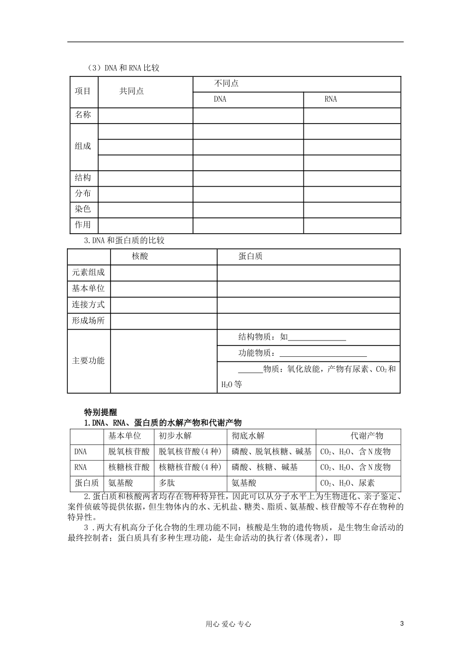 2013届高考生物起点一轮复习 第一单元 核酸、细胞中的糖类和脂质学案_第3页