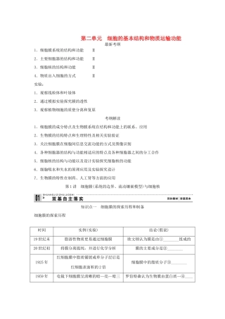 2013届高考生物一轮复习讲义 1.2.1细胞膜与细胞核