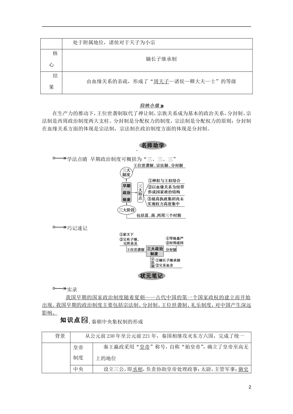 2013届高考历史一轮复习 第1课时夏商西周早期政治制度与秦朝中央集权制度的确立精品讲义 新人教版必修1_第2页