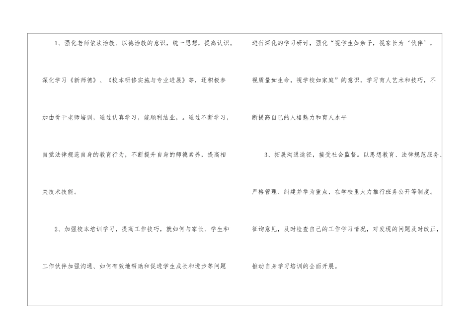 教师继续教育个人学习总结_第2页