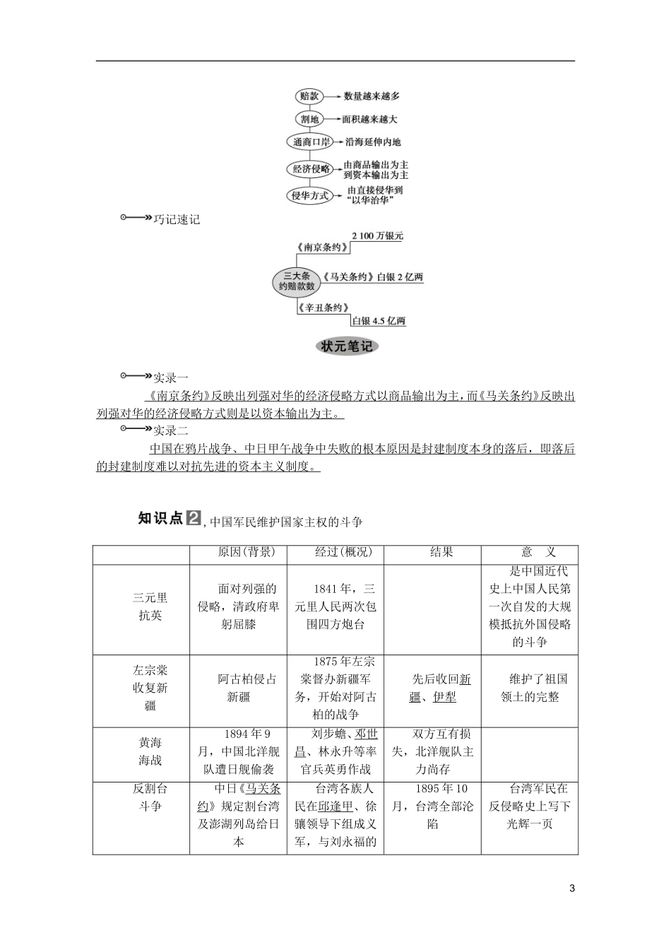 2013届高考历史一轮复习 第3课时列强入侵与民族危机及中国军民维护国家主权的斗争精品讲义 新人教版必修1_第3页
