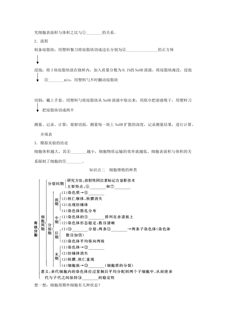 2013届高考生物一轮复习讲义 1.4.1细胞的增殖_第2页