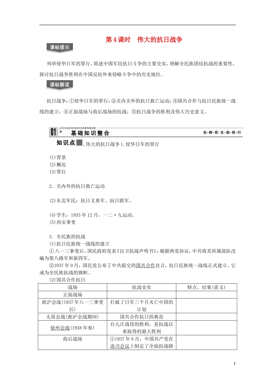 2013届高考历史一轮复习 第4课时伟大的抗日战争精品讲义 新人教版必修1_第1页