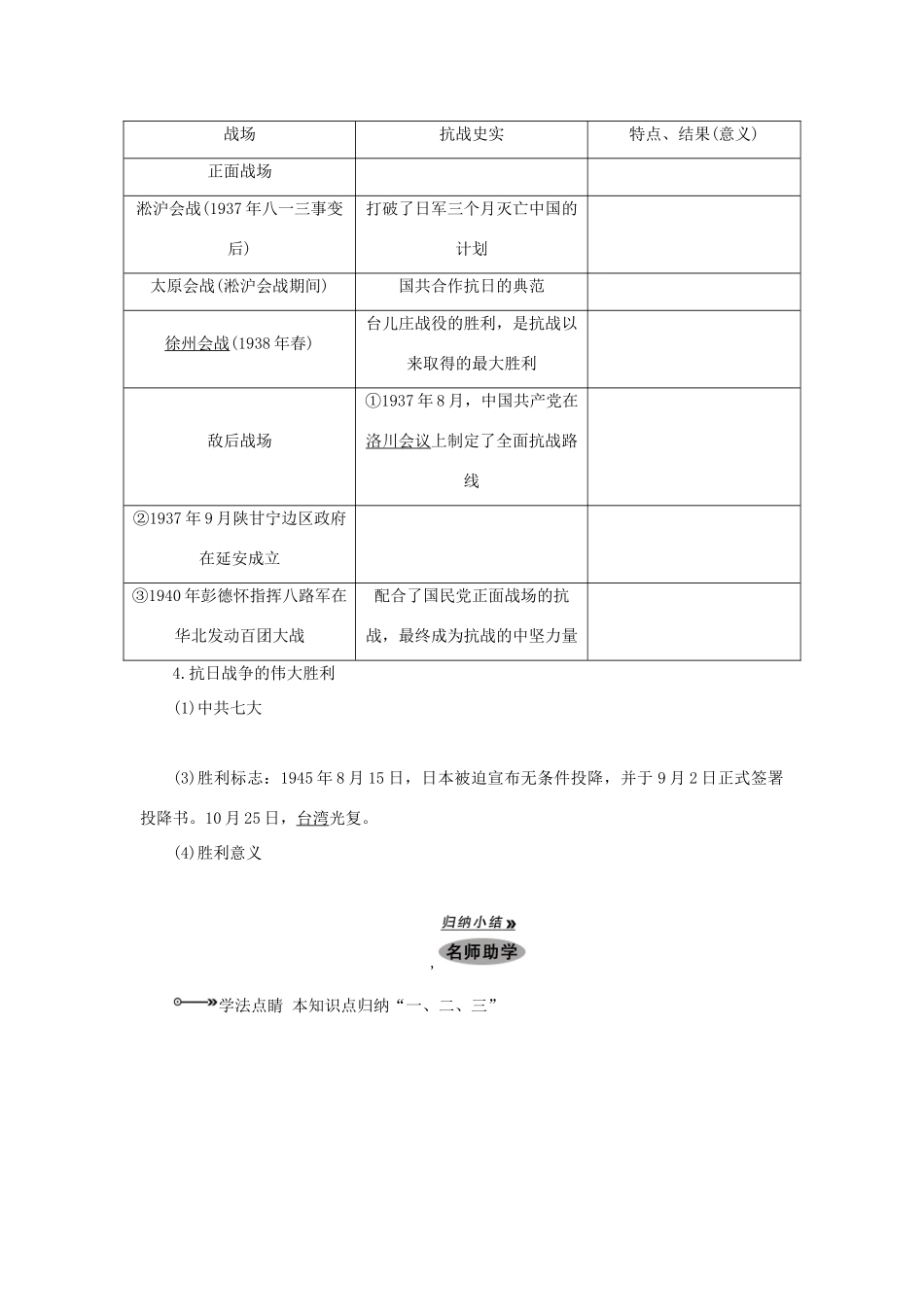 2013届高考历史一轮复习 第4课时伟大的抗日战争精品学案 _第2页