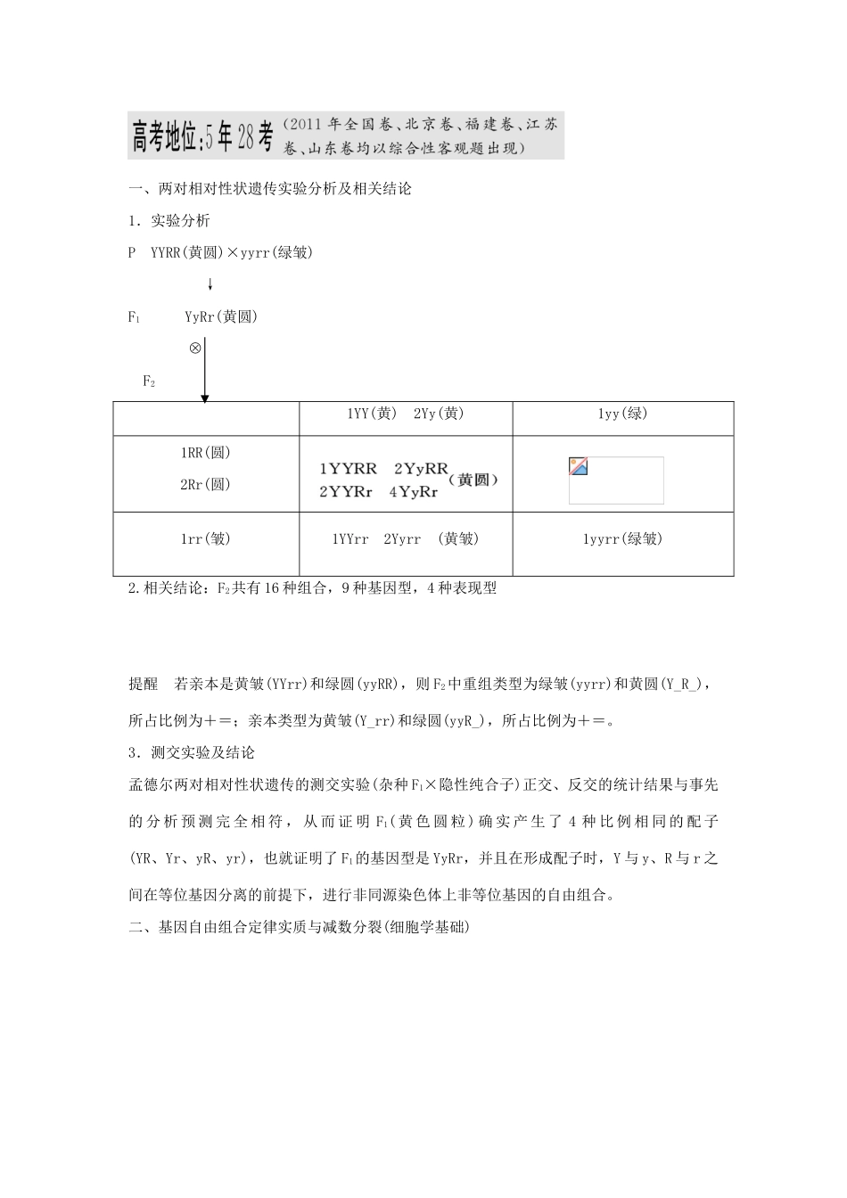 2013届高考生物一轮复习讲义 2.1.2孟德尔的豌豆杂交实验（二）_第3页