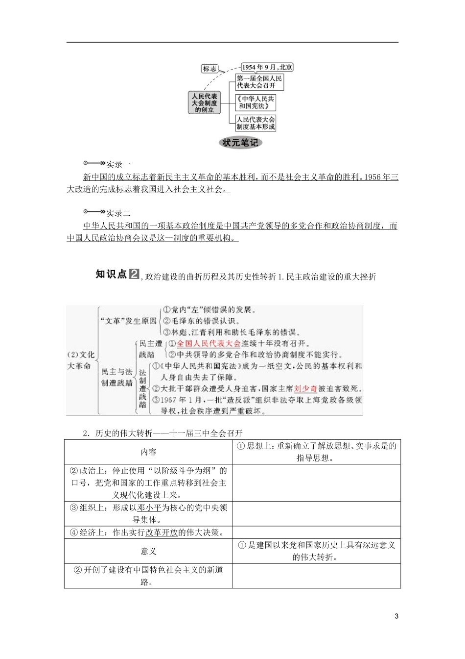 2013届高考历史一轮复习 第7课时新中国政治建设的曲折发展历程精品讲义 新人教版必修1_第3页