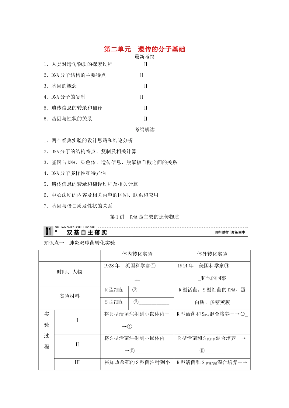 2013届高考生物一轮复习讲义 2.2.1DNA是主要的遗传物质_第1页