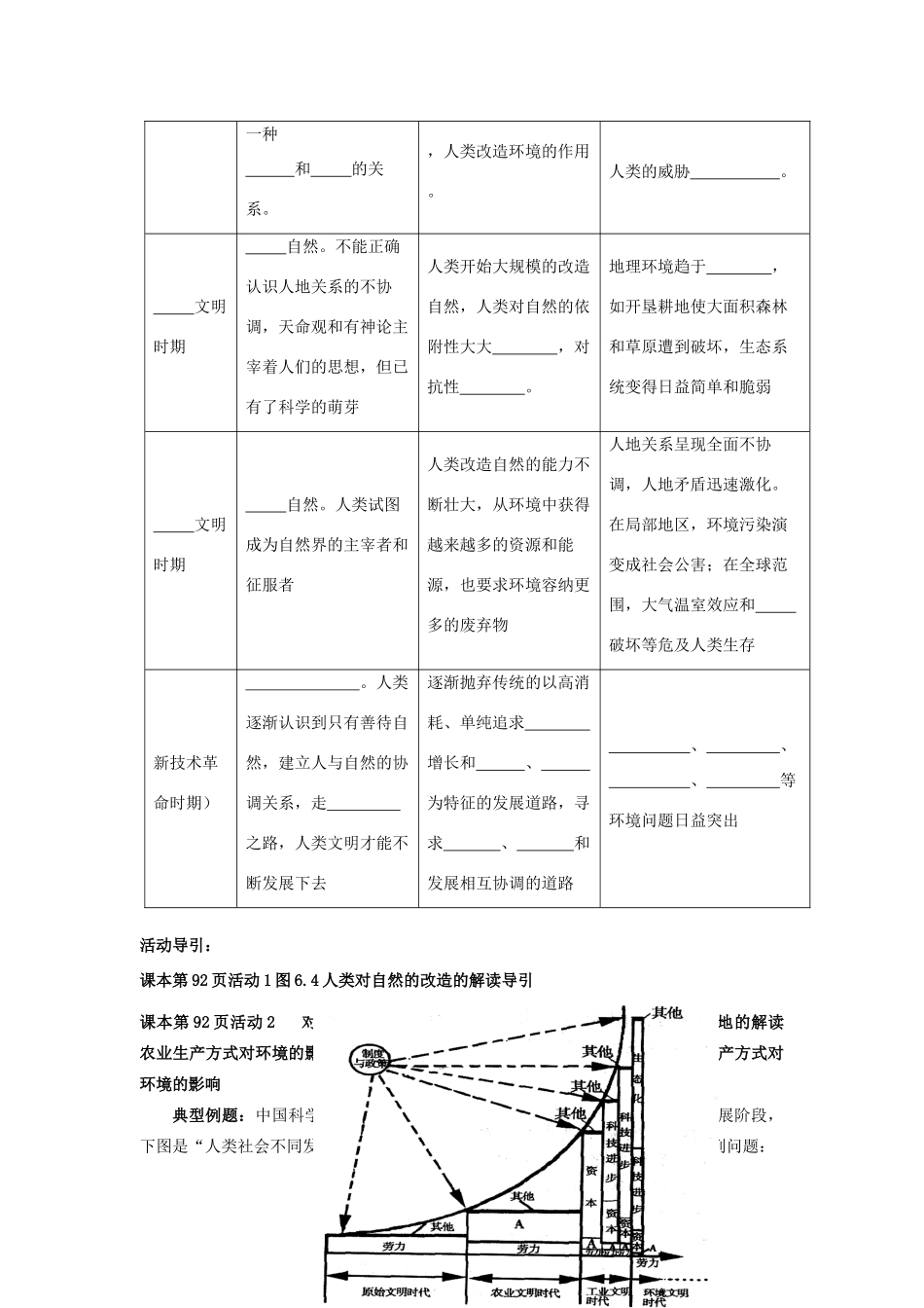 2013年高中地理 第六单元第一节《人地关系思想的演变》全册教学案 新人教版必修1_第2页