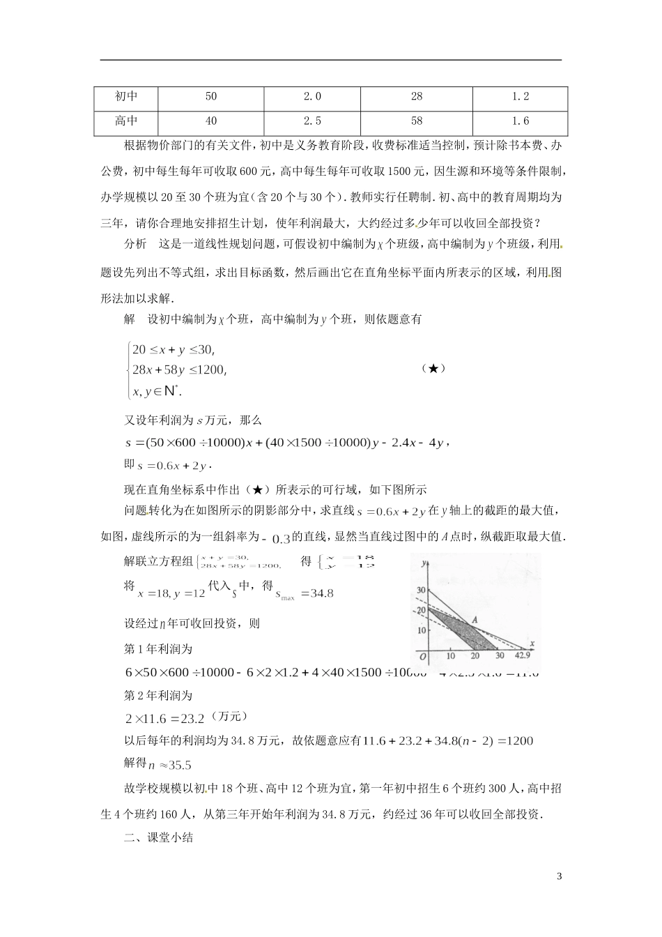 2013年高中数学 3.3.3 简单的线性规划问题（3） 教案 苏教版必修5_第3页