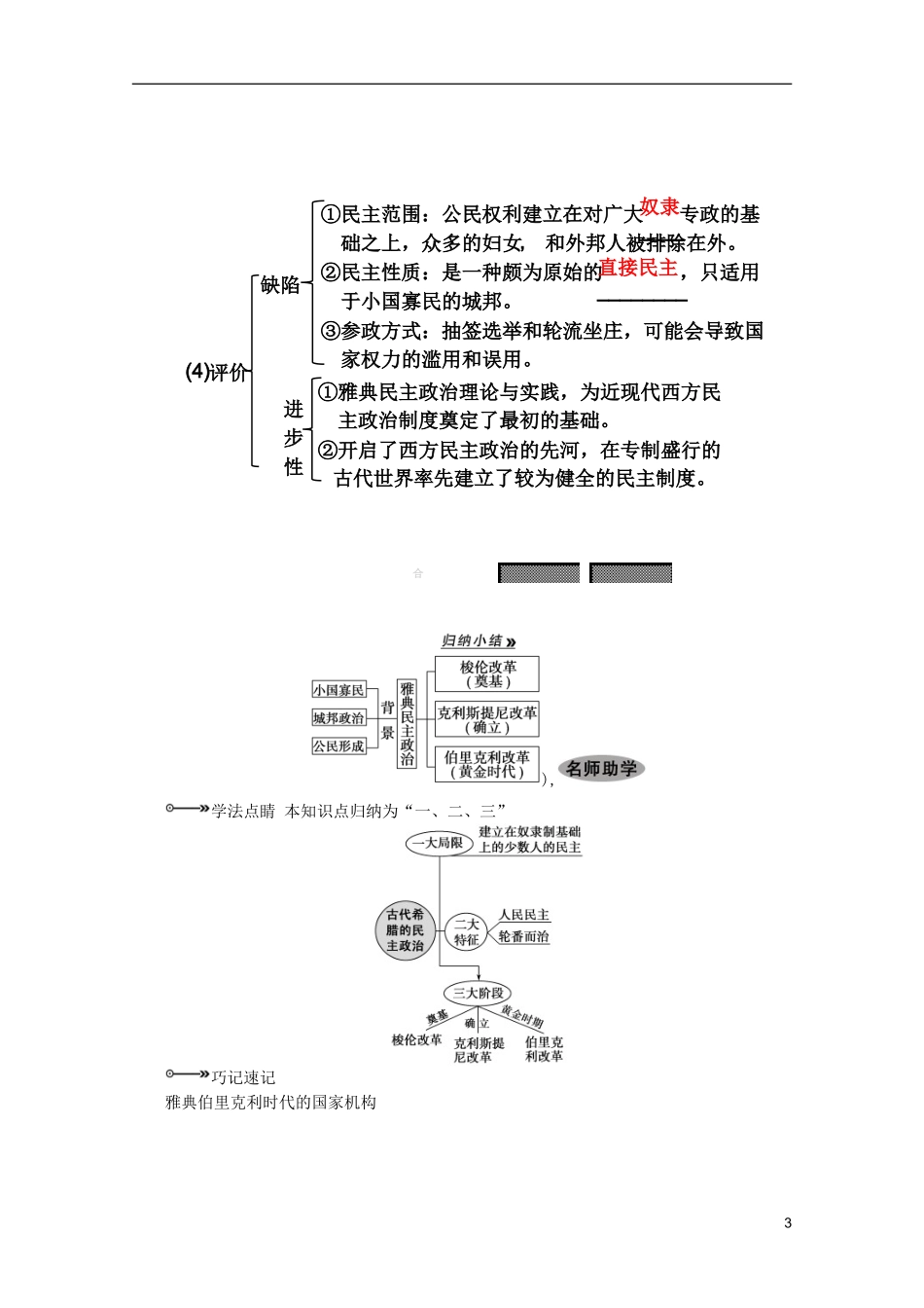 2013届高考历史一轮复习 第10课时古代希腊、罗马的政治文明精品讲义 新人教版必修1_第3页